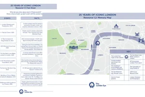 25Th Anniversary Lesson Pack 800X550