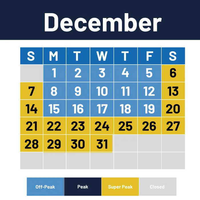 December 2025